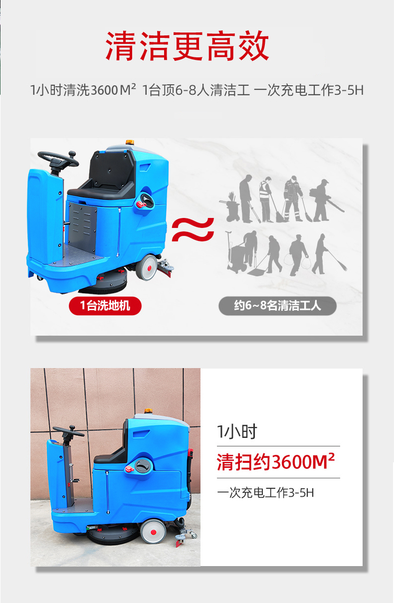 四平驾驶式洗地机更适合用在高铁站